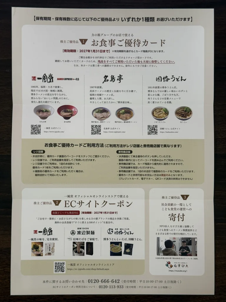 力の源の優待詳細