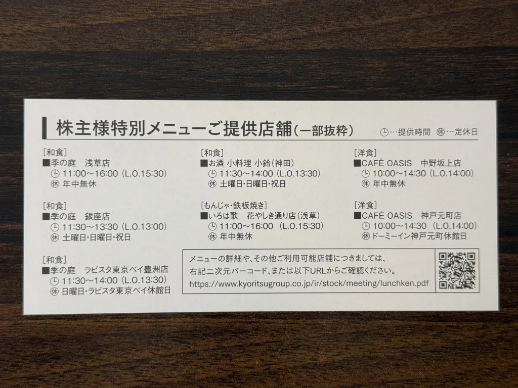 共立メンテナンスのランチ券が使えるお店