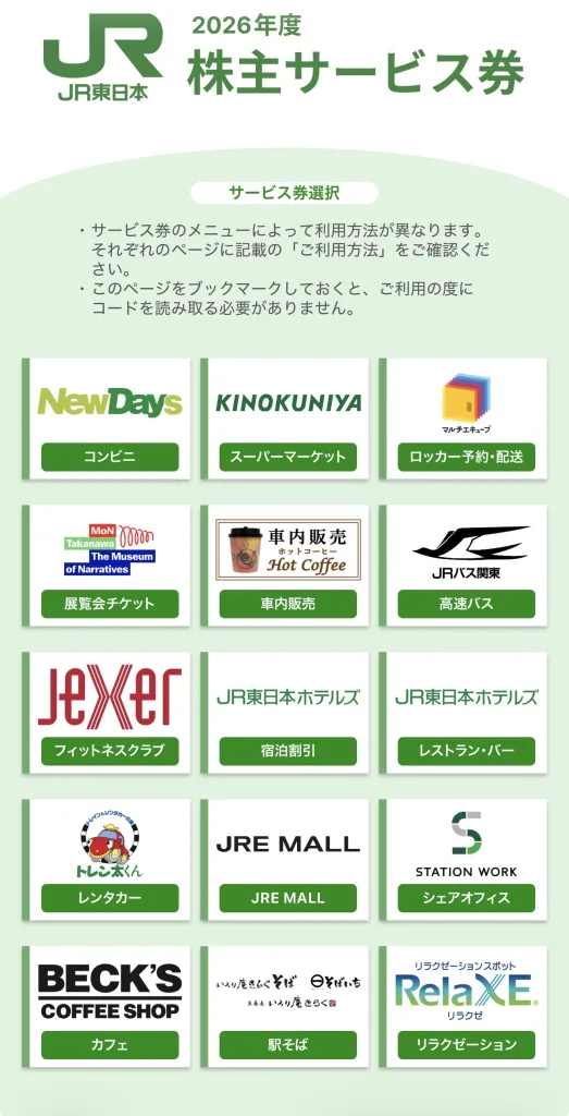 JR東日本の電子サービス券