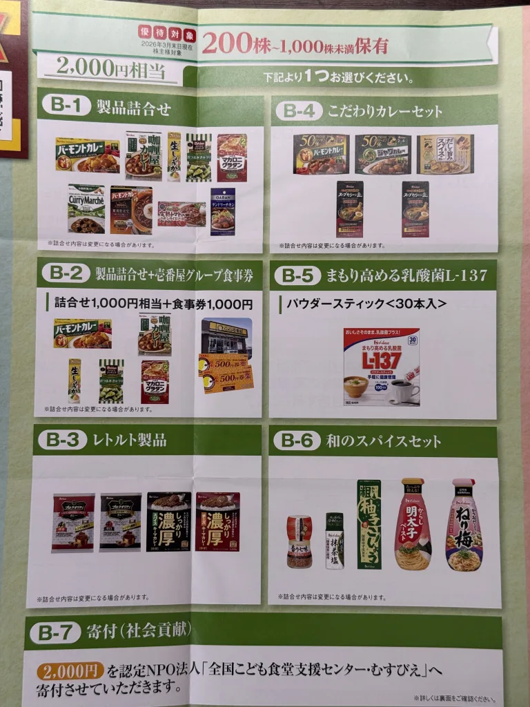 ハウス食品200株優待品