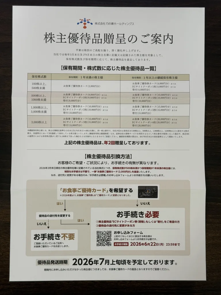 力の源の優待案内