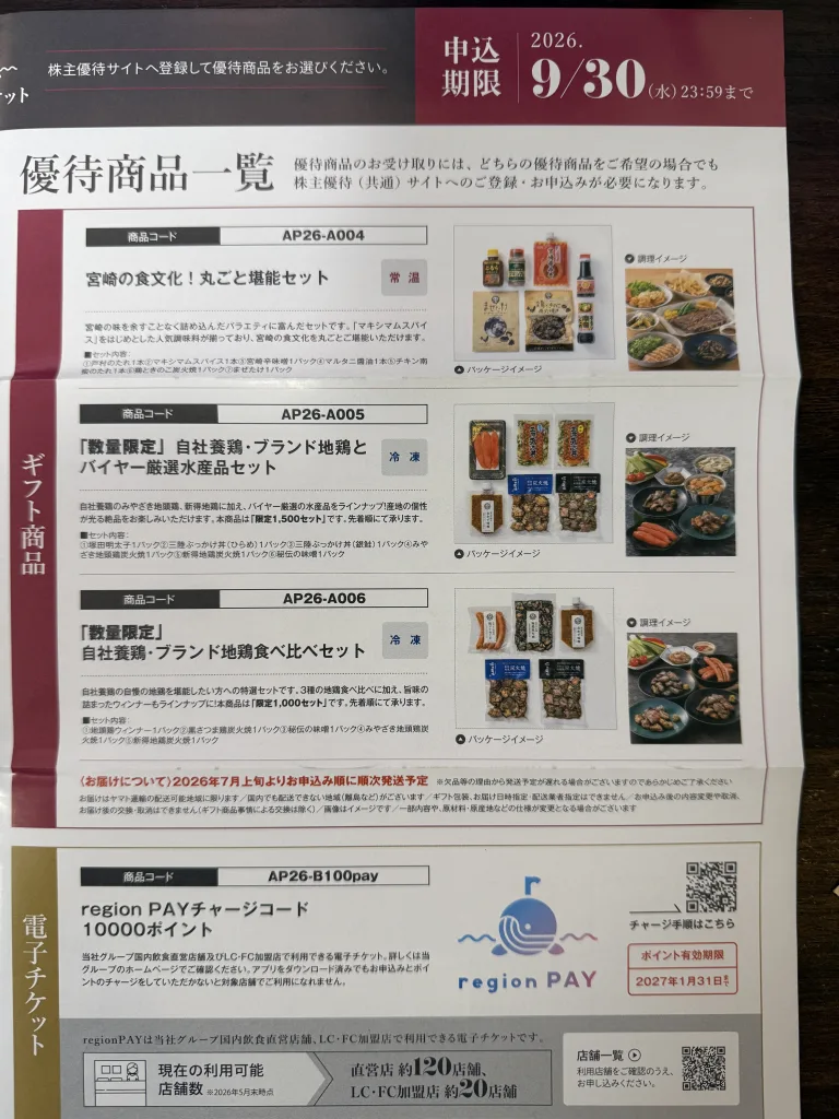 エーピーホールディングスの優待内容