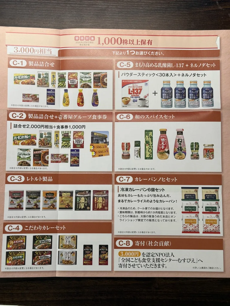 ハウス食品1,000株の優待
