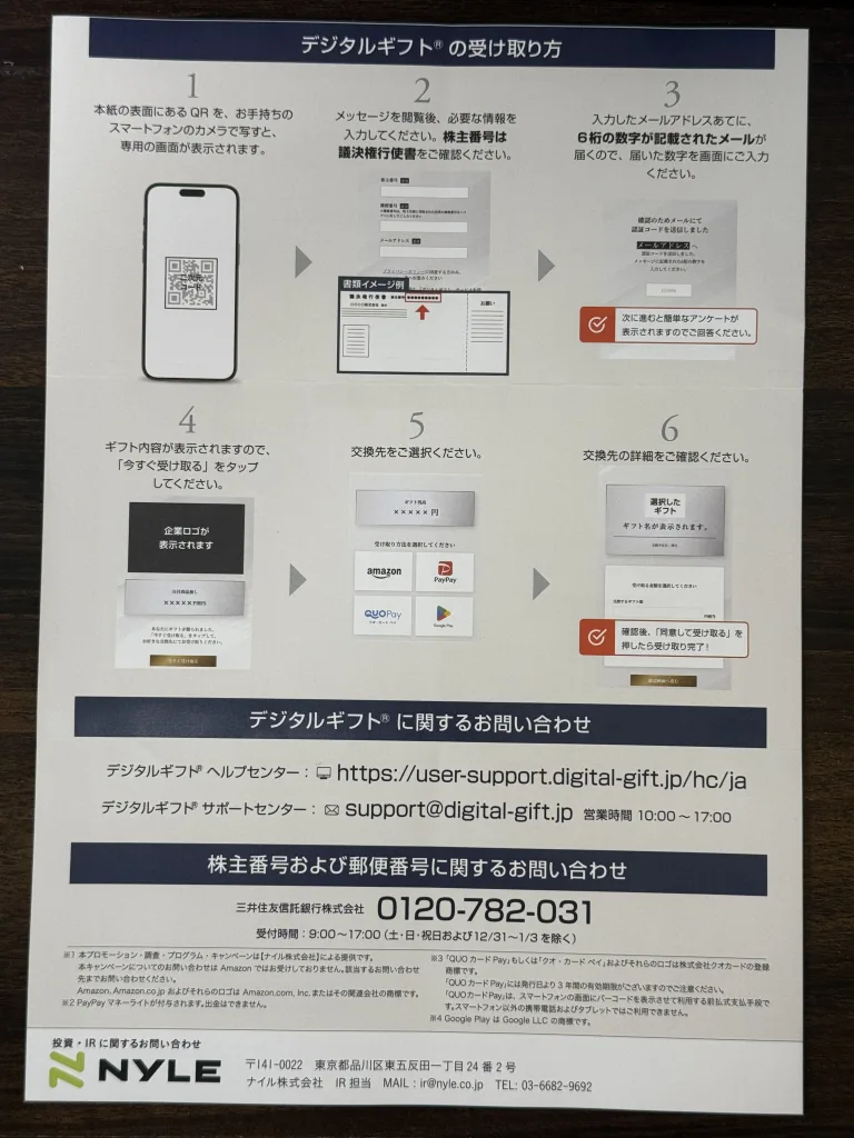 ナイルの優待手続き