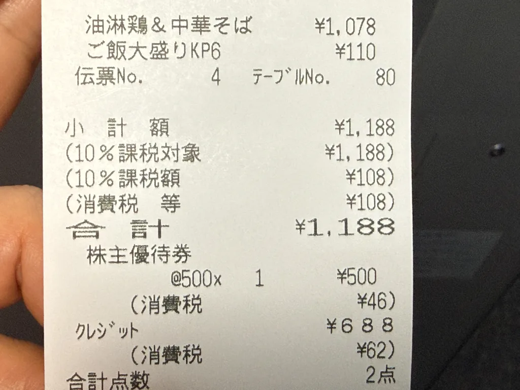 銀だこ点心酒場のレシート