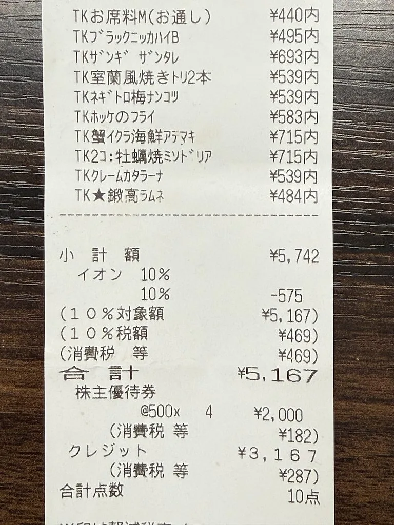十勝石狩函館のレシート