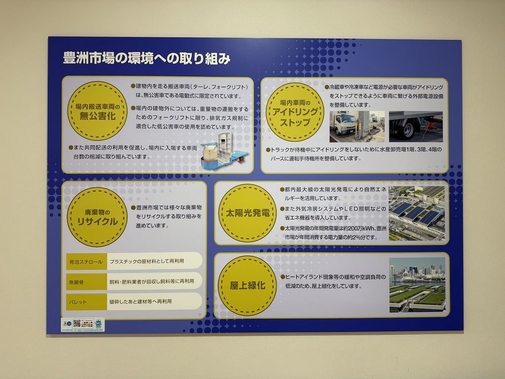 豊洲市場