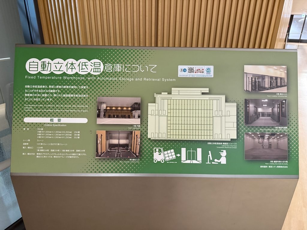 豊洲市場青果棟