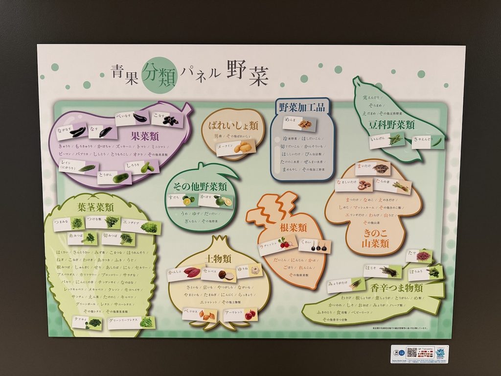 豊洲市場青果棟