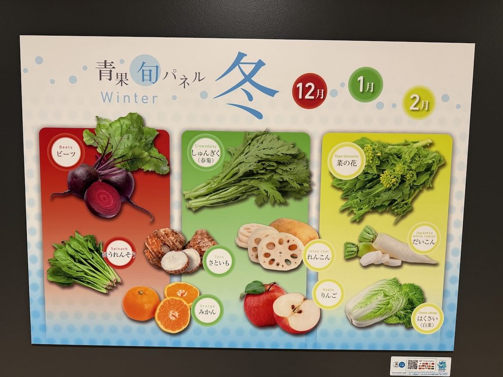 豊洲市場青果棟