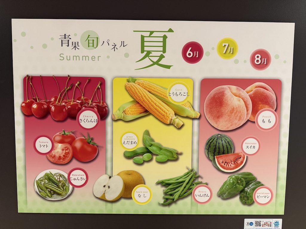 豊洲市場青果棟