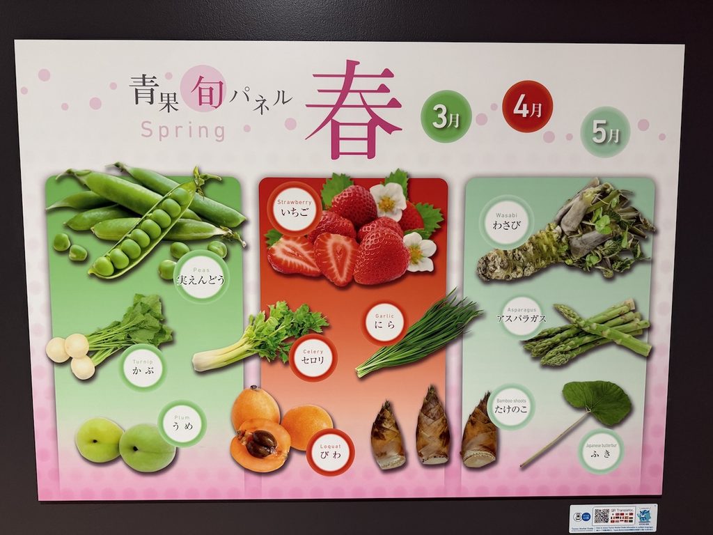 豊洲市場青果棟