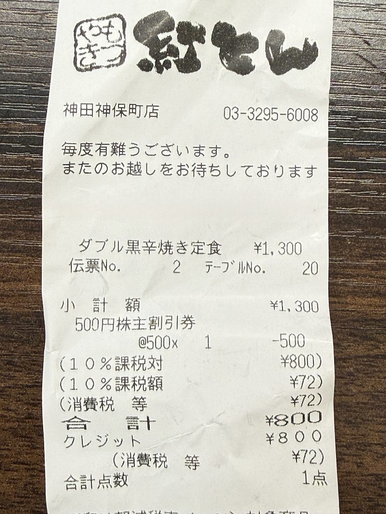 紅とんのランチ