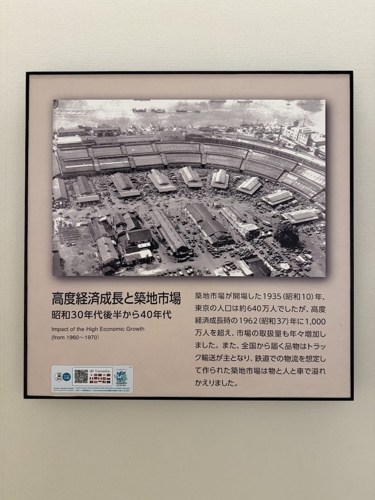 豊洲市場の歴史